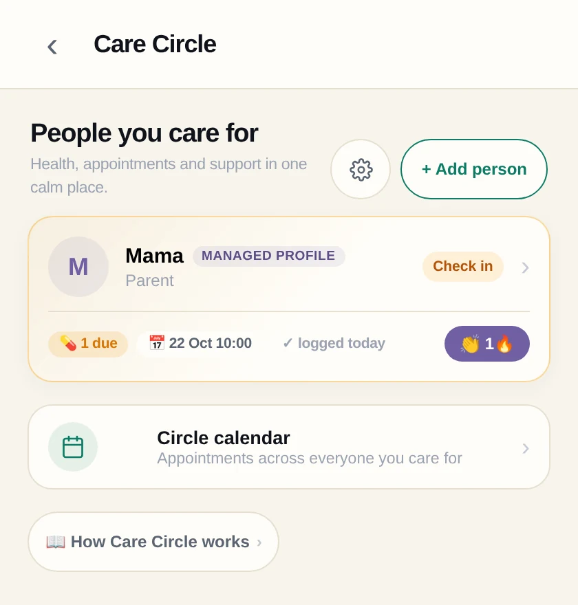 AirTook Care Circle screen showing Mama with one medication due, today's vitals logged, and an upcoming Cardiology appointment