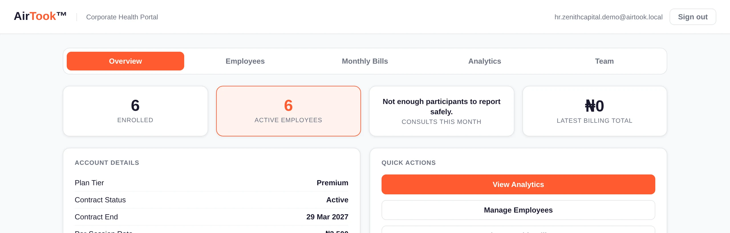 AirTook corporate HR dashboard showing enrolled employees, plan tier, and quick actions