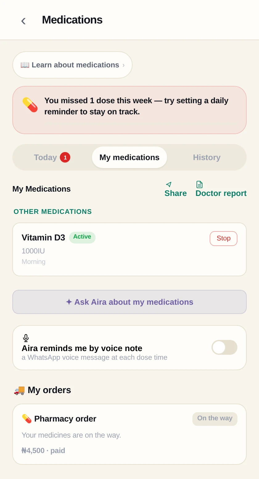 AirTook Medications screen showing a pharmacy order on the way and paid, with live status tracking